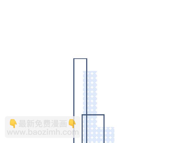 第28话 烦闷(1/2)-第31话