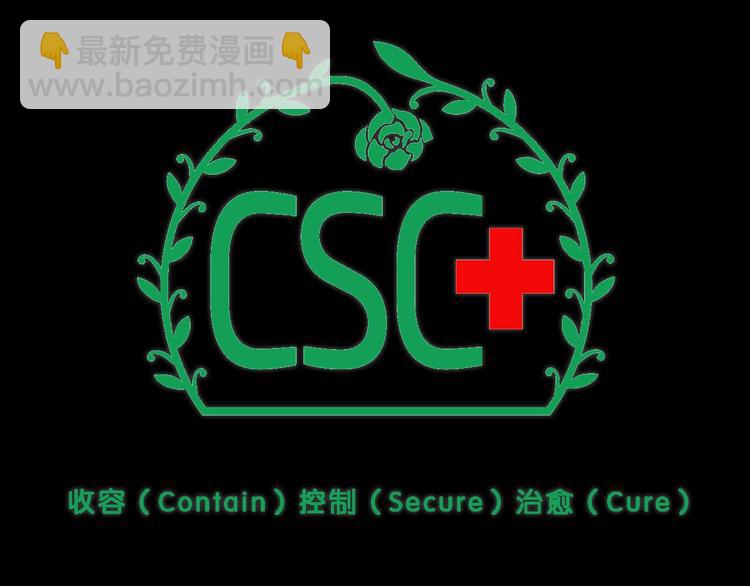 序章  放我出去！我没疯！????(1/2)-第1话