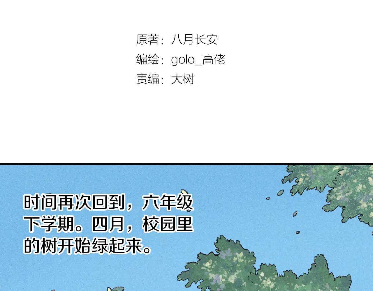 番外 温暖的李晓智2(1/2)-第55话