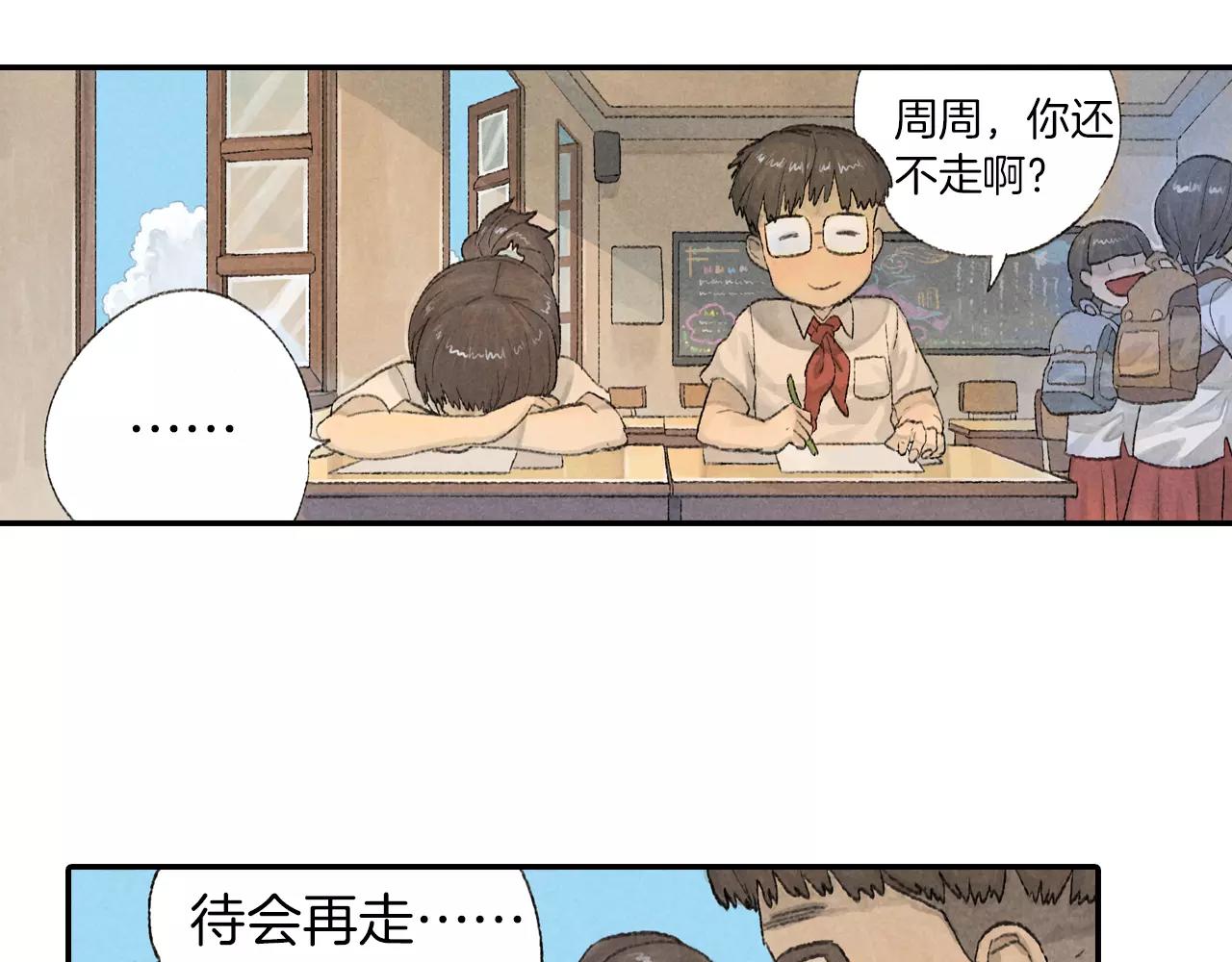 番外 温暖的李晓智2(1/2)-第55话