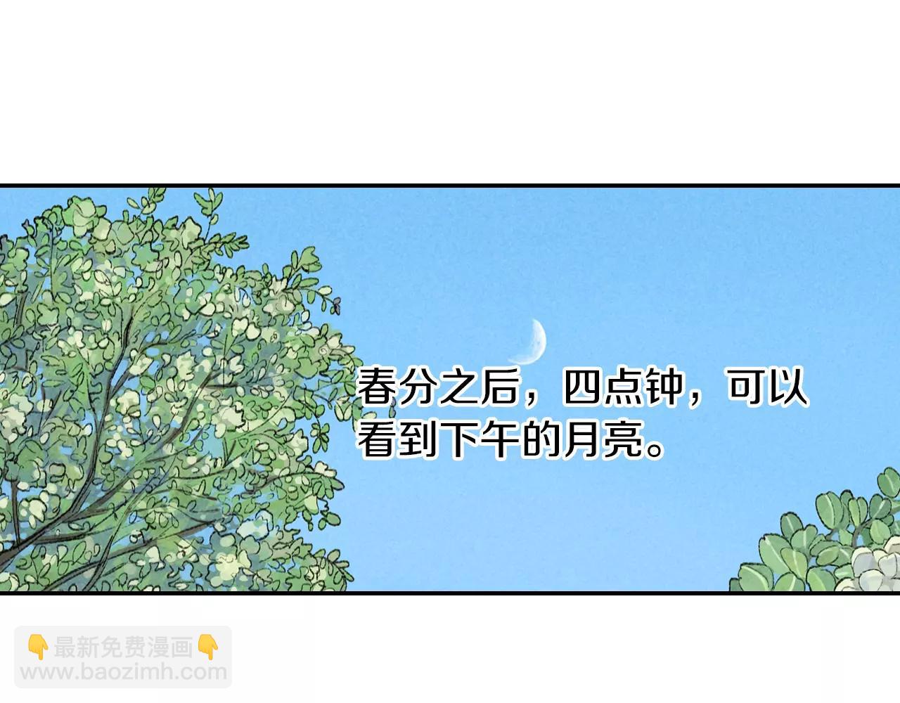 番外 温暖的李晓智2(1/2)-第55话