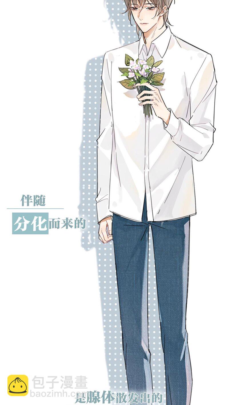 序章 Omega穿越到正常社会 ，竟因自己释放的信息素醉倒在街头。-第1话