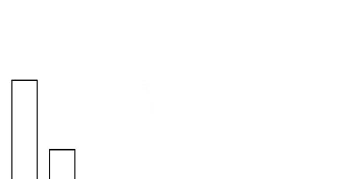 14话 牧羊降马(1/4)-第15话