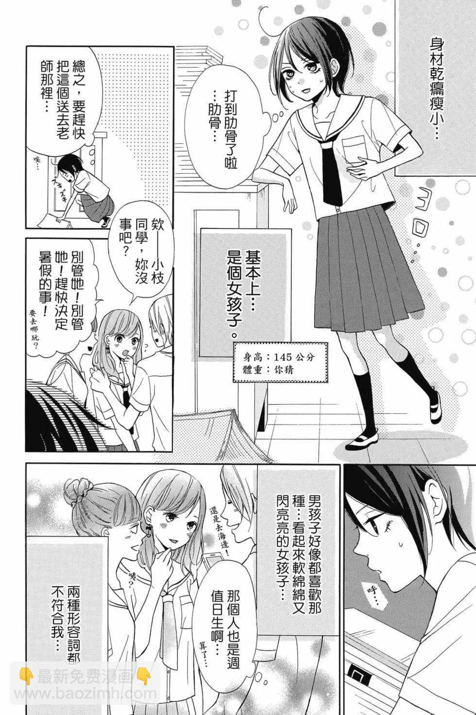 你是個很可愛的女孩子 - 第01卷(1/4) - 1