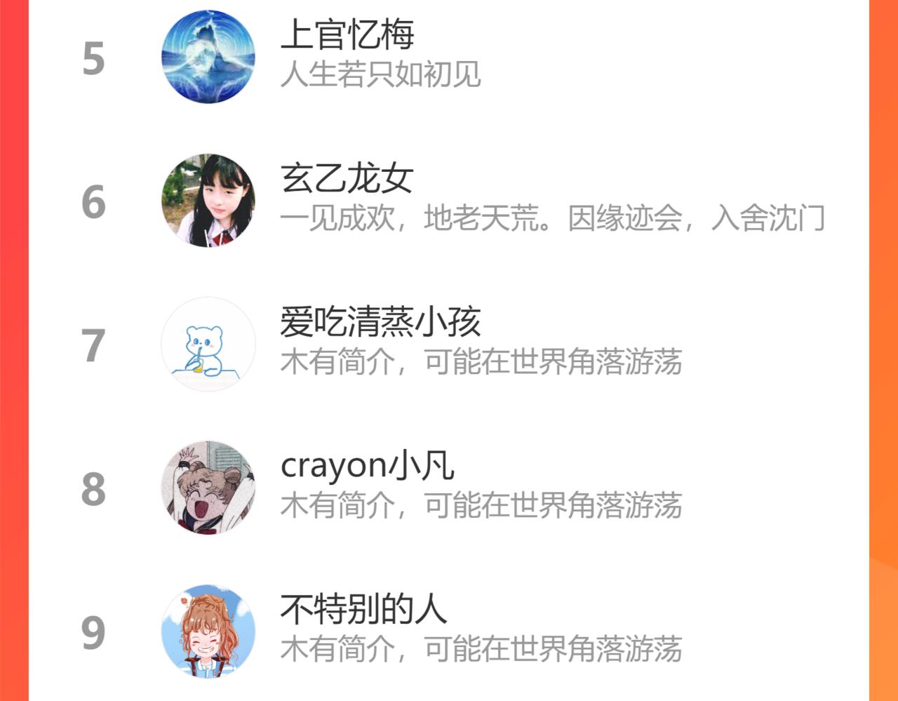 你是我的九世劫 - 28. 星·你是業火裡的紅蓮(3/3) - 2