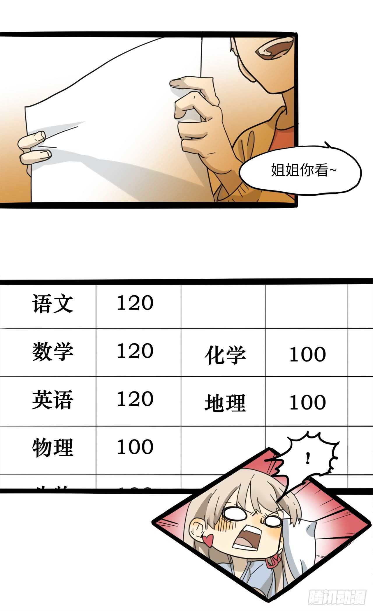 20.我们是一个妈生的？-第21话