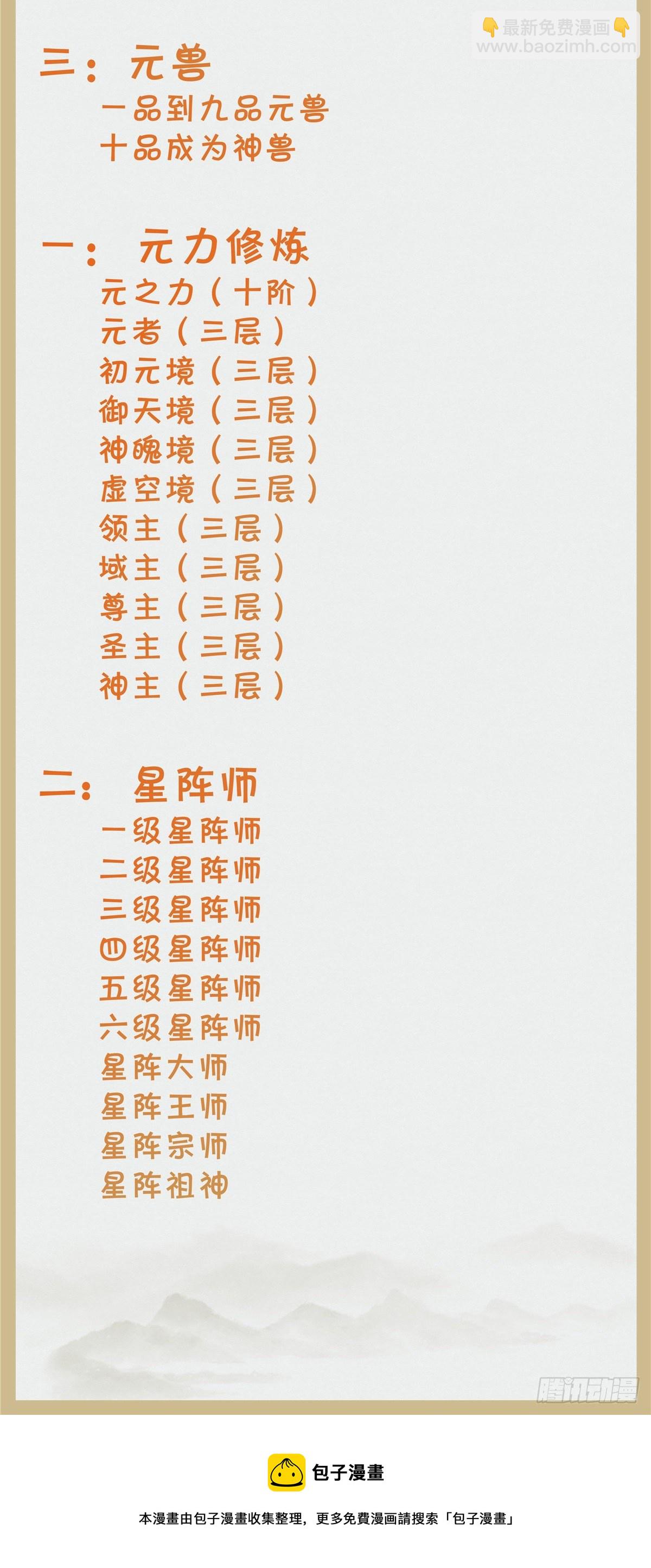 第56话 这一次 你欠我的人情-第57话