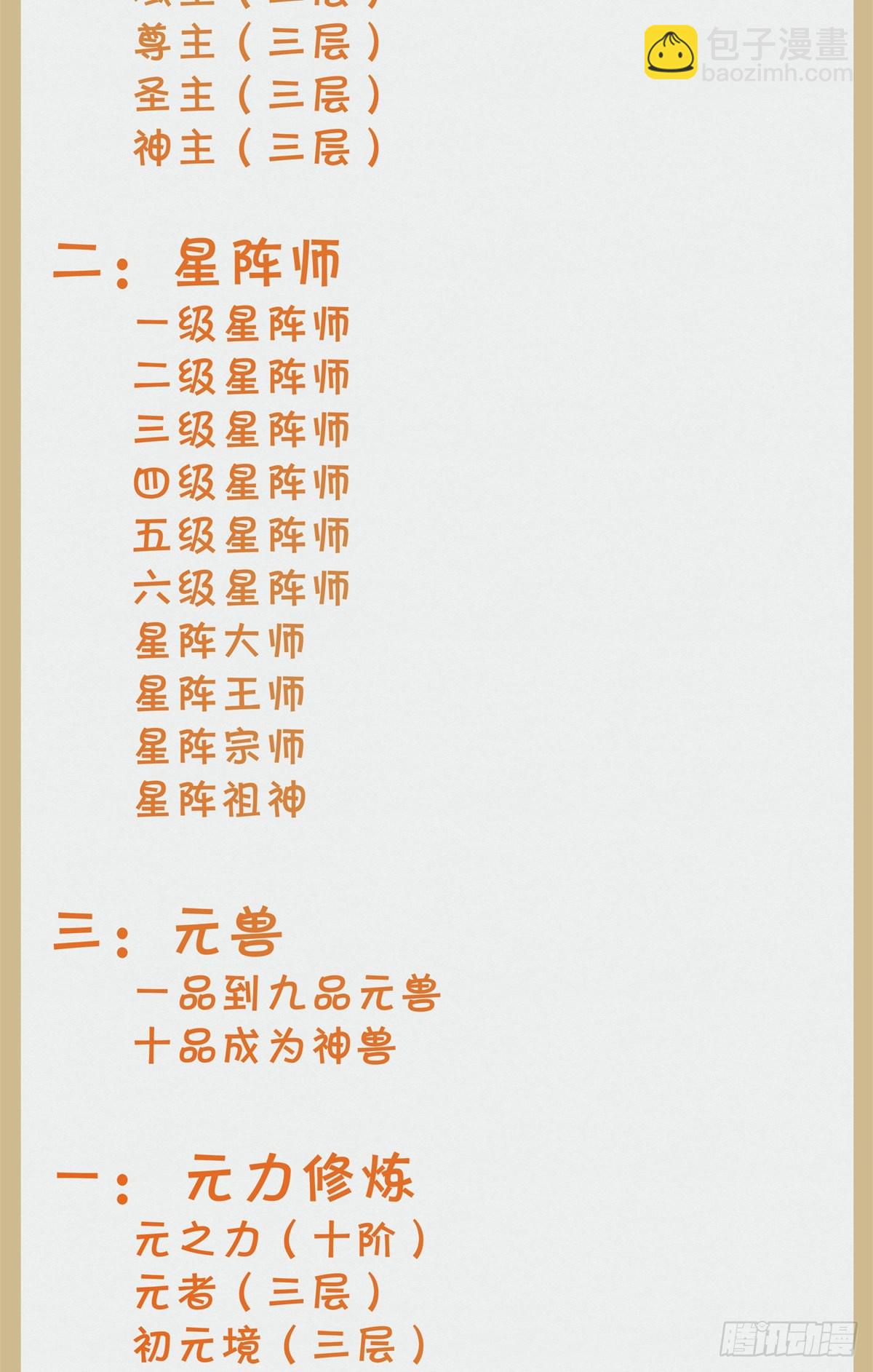 第58话 一举突破-第59话