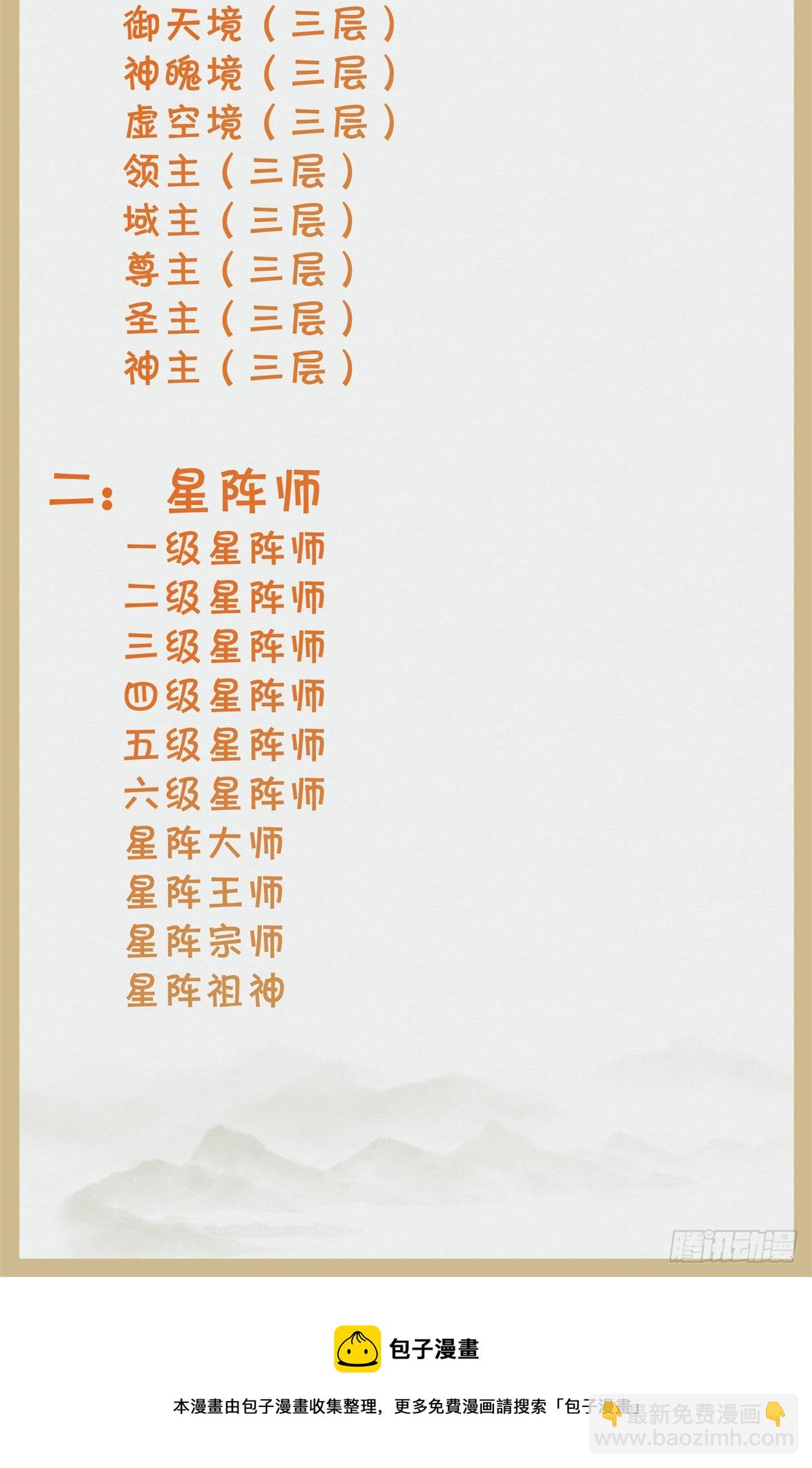 第58话 一举突破-第59话