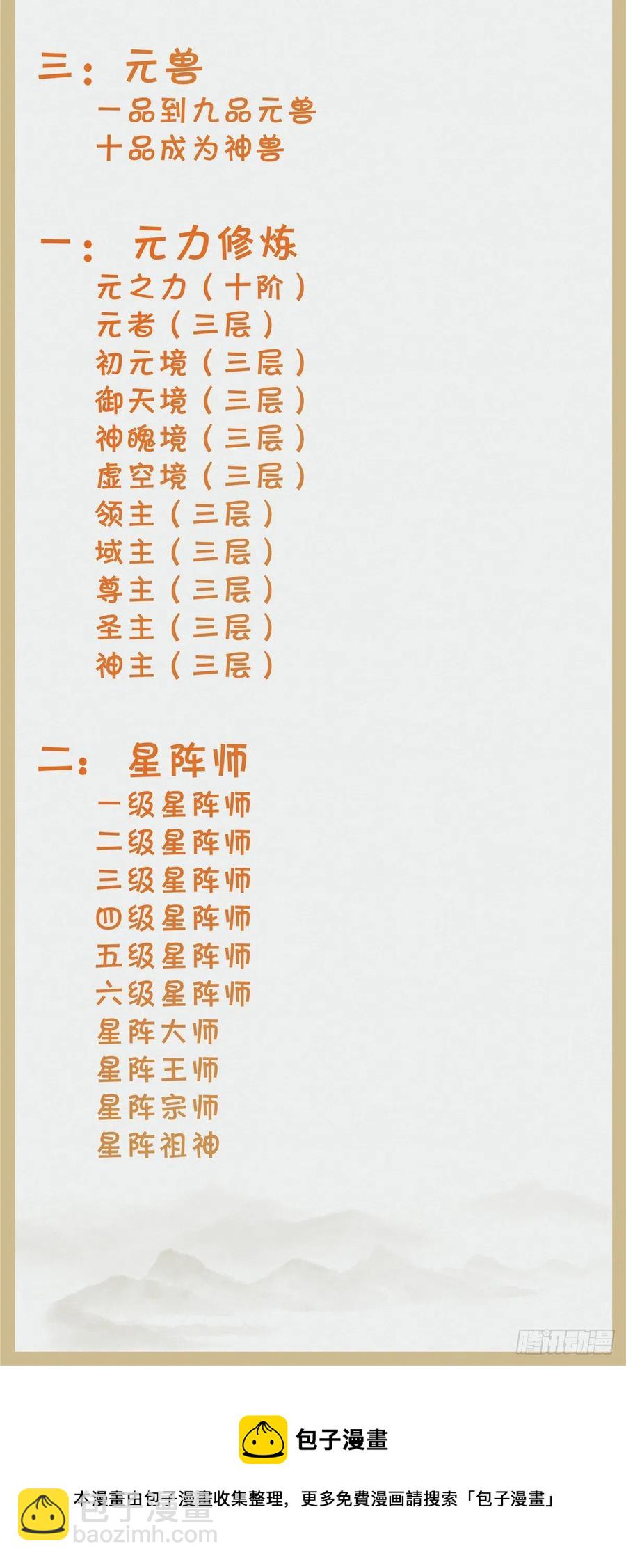 第62话 尾巴-第63话