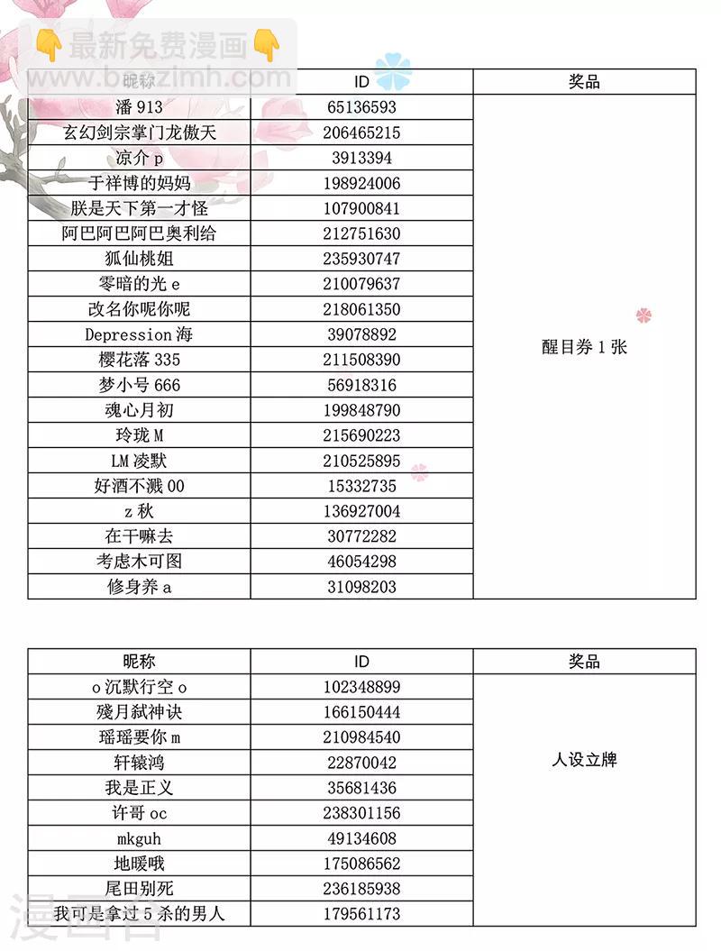 第18话 解除后患-第19话