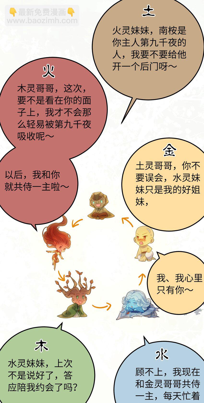 115 师尊饶了我吧～-第117话