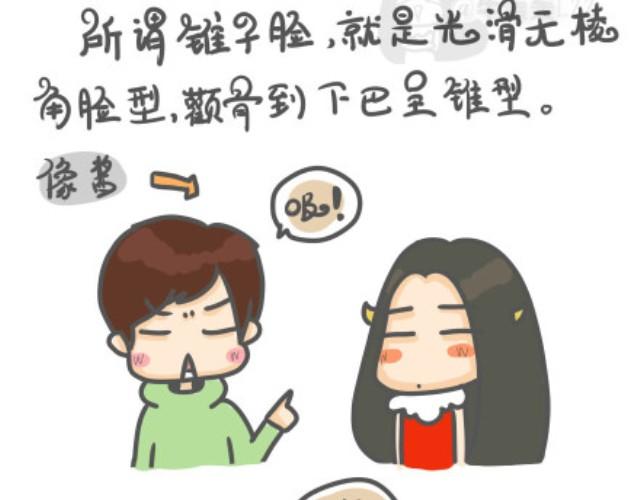 第1话 练就锥子脸秘籍大公开！-第1话