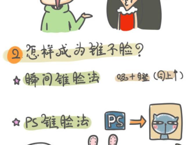 第1话 练就锥子脸秘籍大公开！-第1话