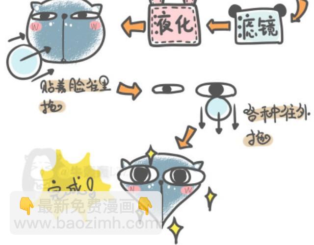 第1话 练就锥子脸秘籍大公开！-第1话