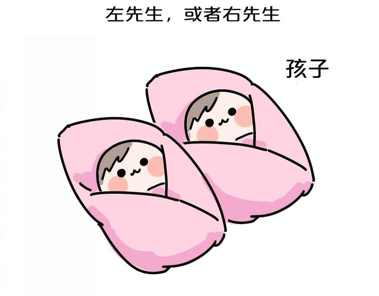 第17话 左姑娘还是右姑娘？-第17话