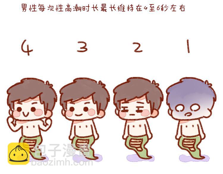 第25话 嘿咻之后，男友的表现-第25话