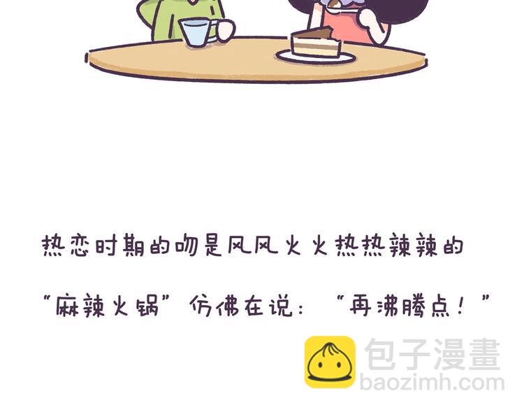 第35话 如果亲吻有味道-第35话