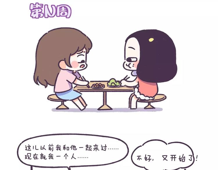 第59话 走不出失恋的朋友-第59话