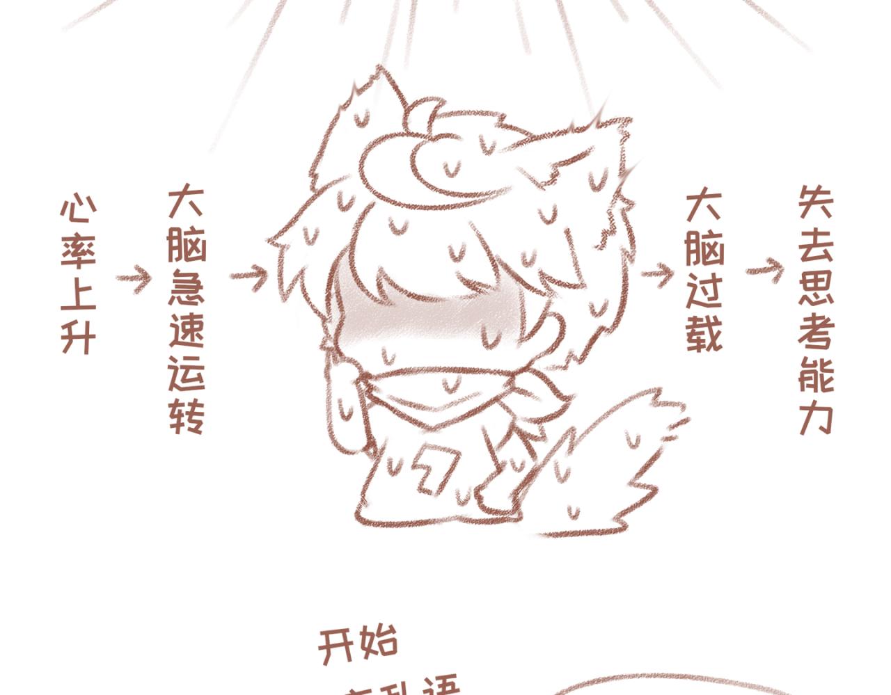 23「对线」-第19话