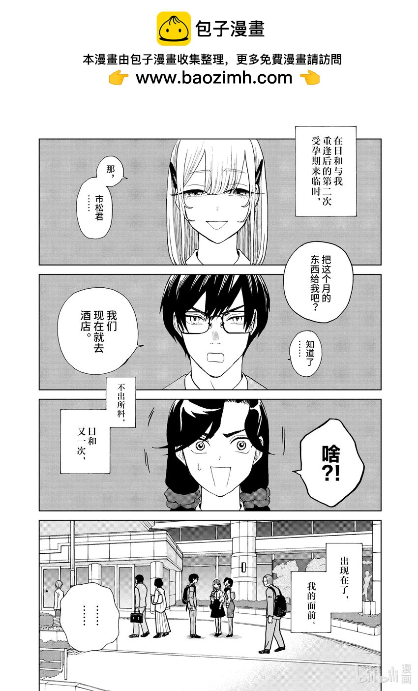 你也差不多該死心了！ - 15 2nd trial - 2