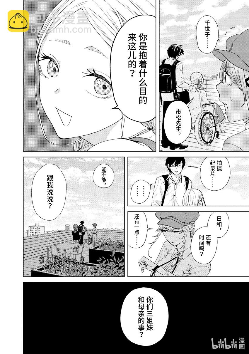 你也差不多該死心了！ - 19 與三妹的重逢 - 1