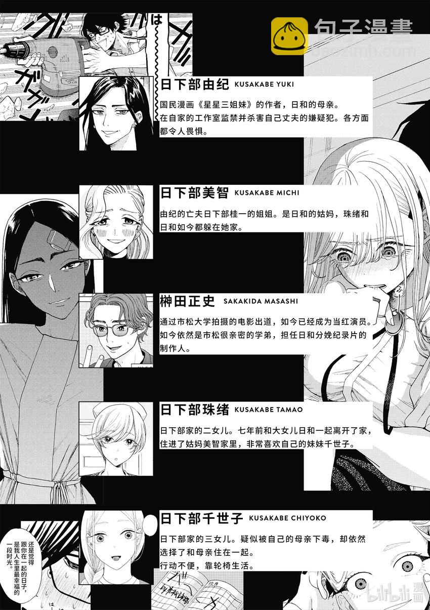 你也差不多該死心了！ - 23 探望 - 4