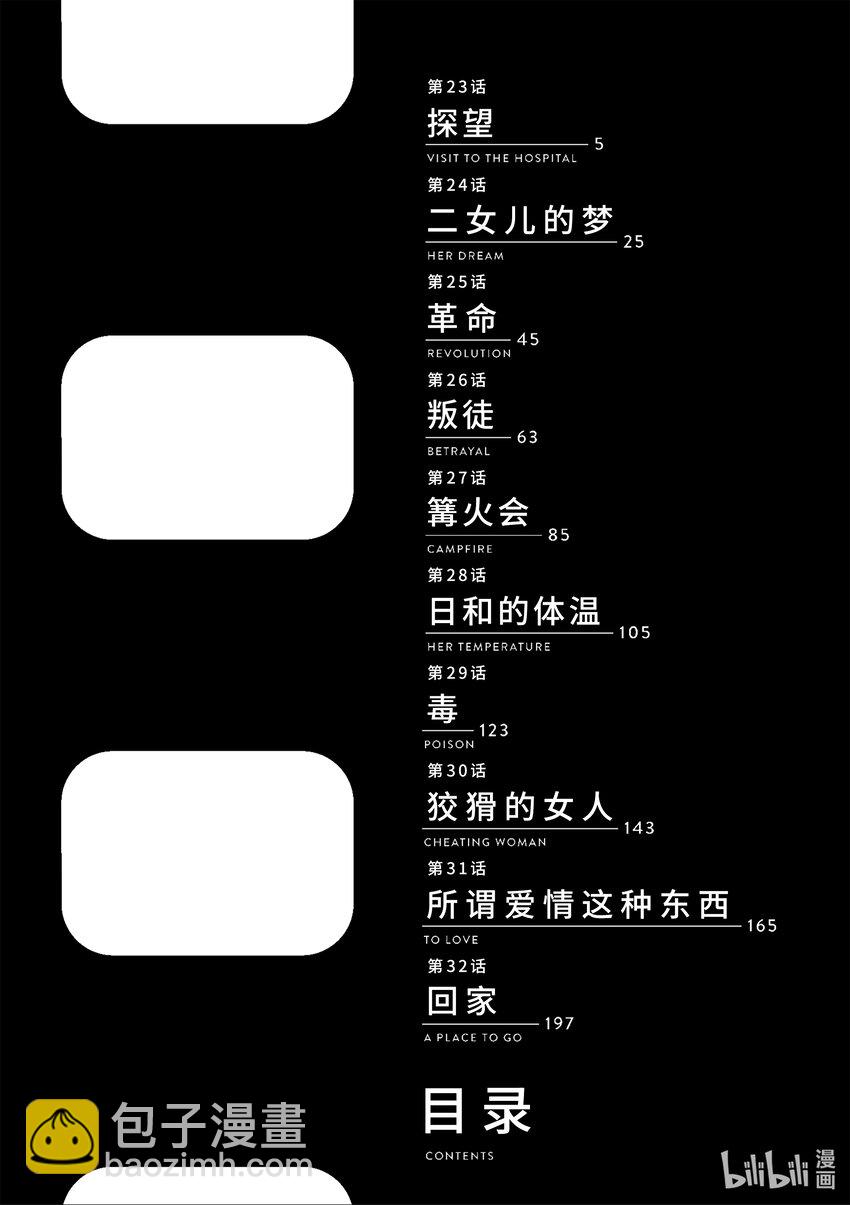 你也差不多該死心了！ - 23 探望 - 5