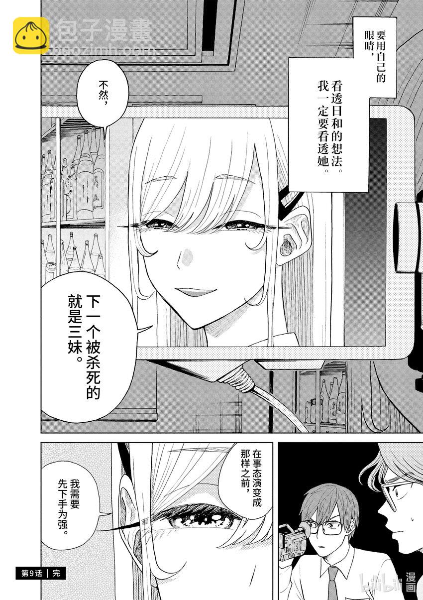 你也差不多該死心了！ - 9 日和所說 - 5