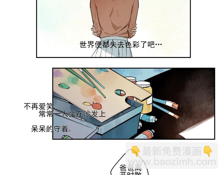 第51话 告白-第57话