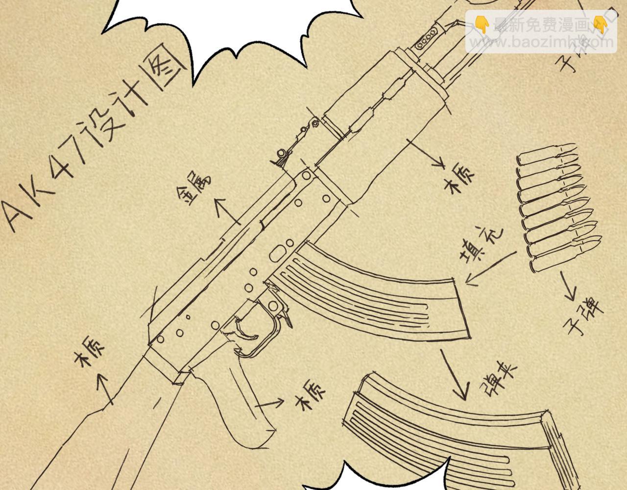 你再動我一下試試！ - 第100話 二戰部隊入侵異世界(3/4) - 6