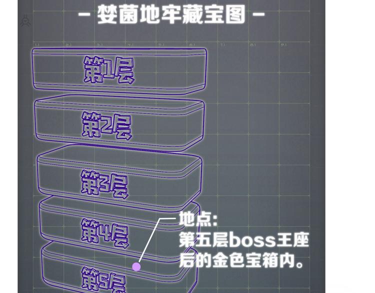 你再動我一下試試！ - 第14話 地牢篇 拉怪要獨特(2/3) - 4