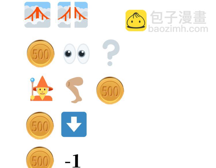 你再動我一下試試！ - 第40話 無頭騎士 是不是??(3/3) - 7