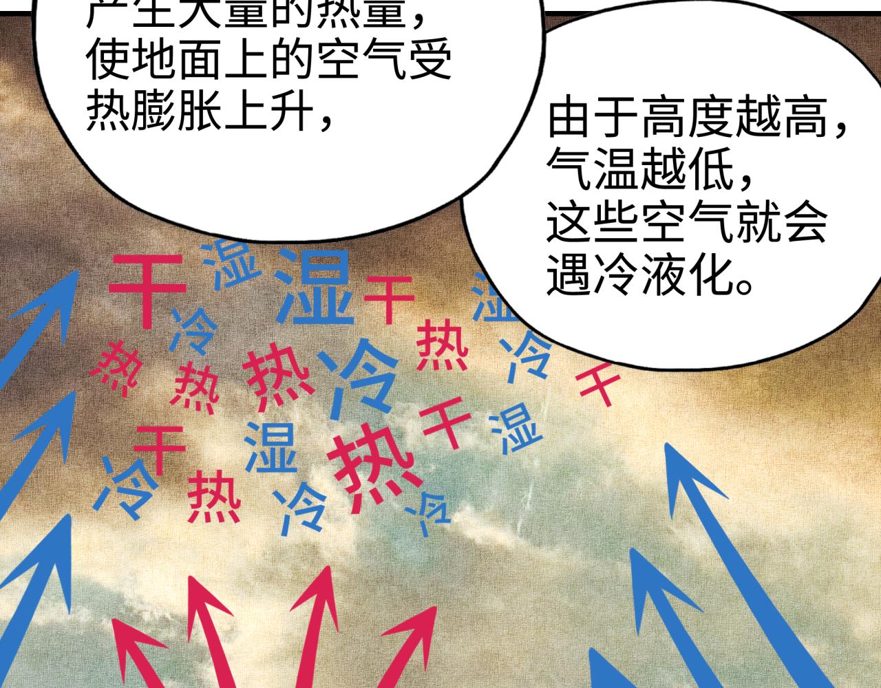 你再動我一下試試！ - 第70話 雨滴也能砸死我?!(1/4) - 3