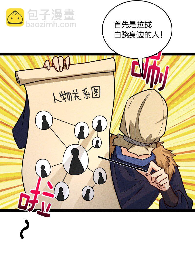 063 情敌？-第63话