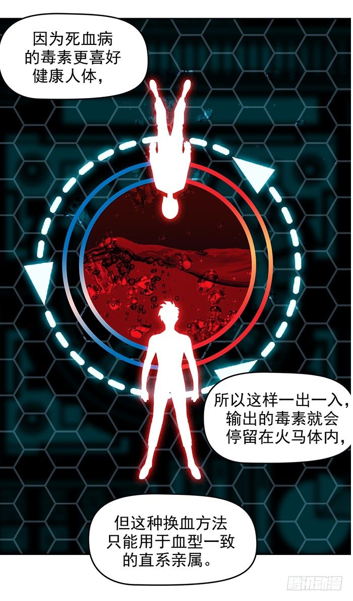 第十三话 致命的抉择（下）-第29话