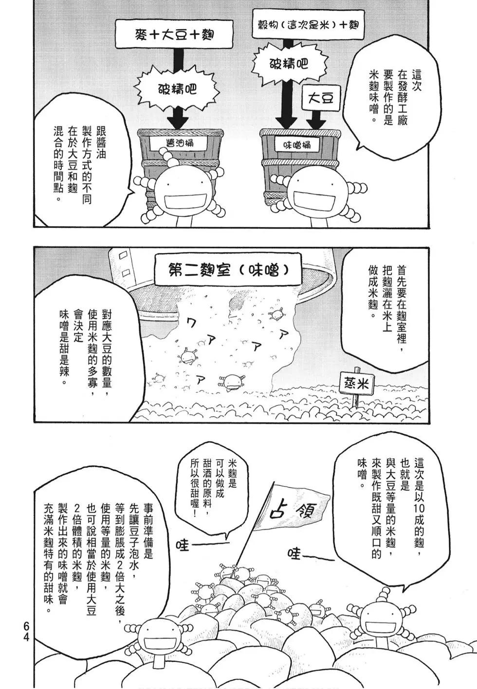 農大菌物語 - 第07卷(2/4) - 4