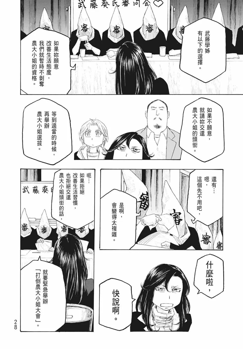 農大菌物語 - 第11卷(1/5) - 6