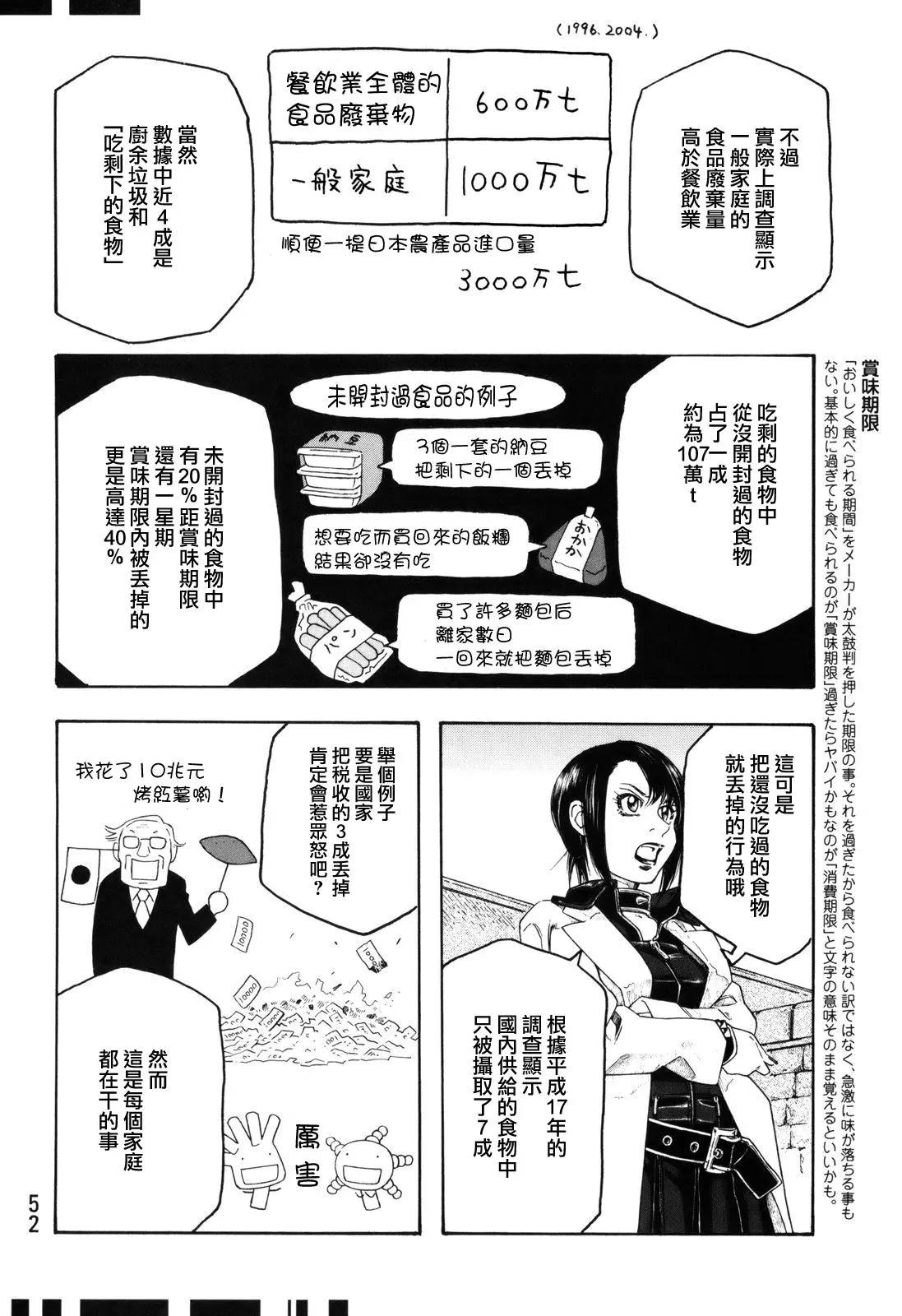 農大菌物語 - 第101話 - 4