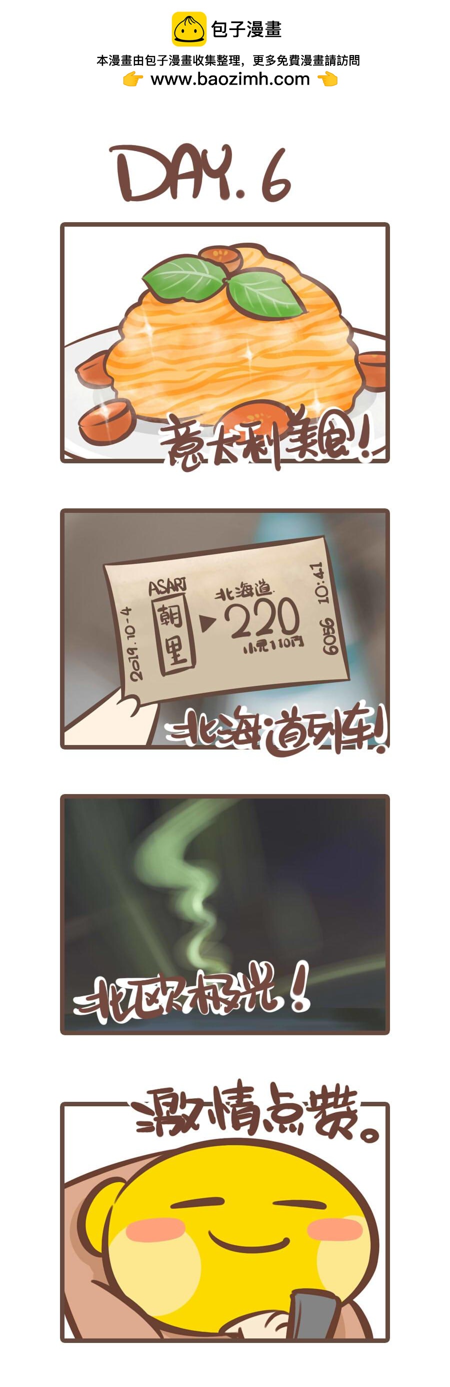 我才不信我7天都可以宅在家里！-第23话