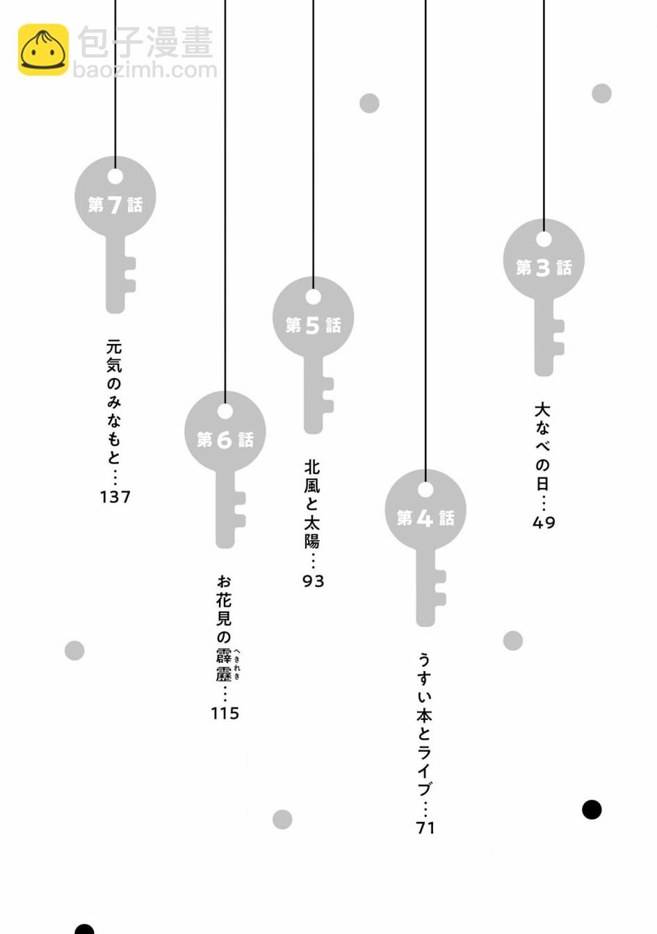 浓情的合居生活 - 第1话 - 5