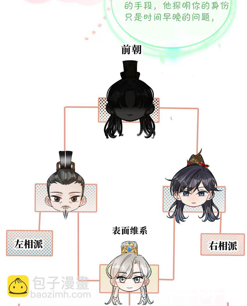 013 博取他的好感。-第15话