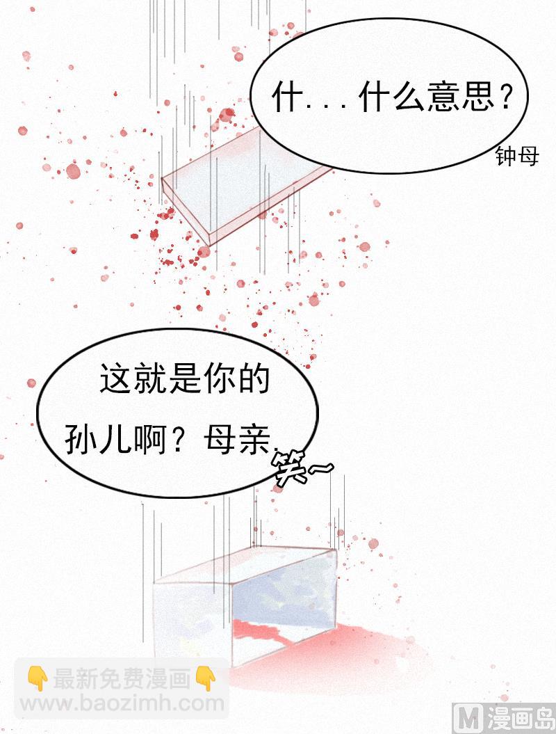 第1话 医院-第1话