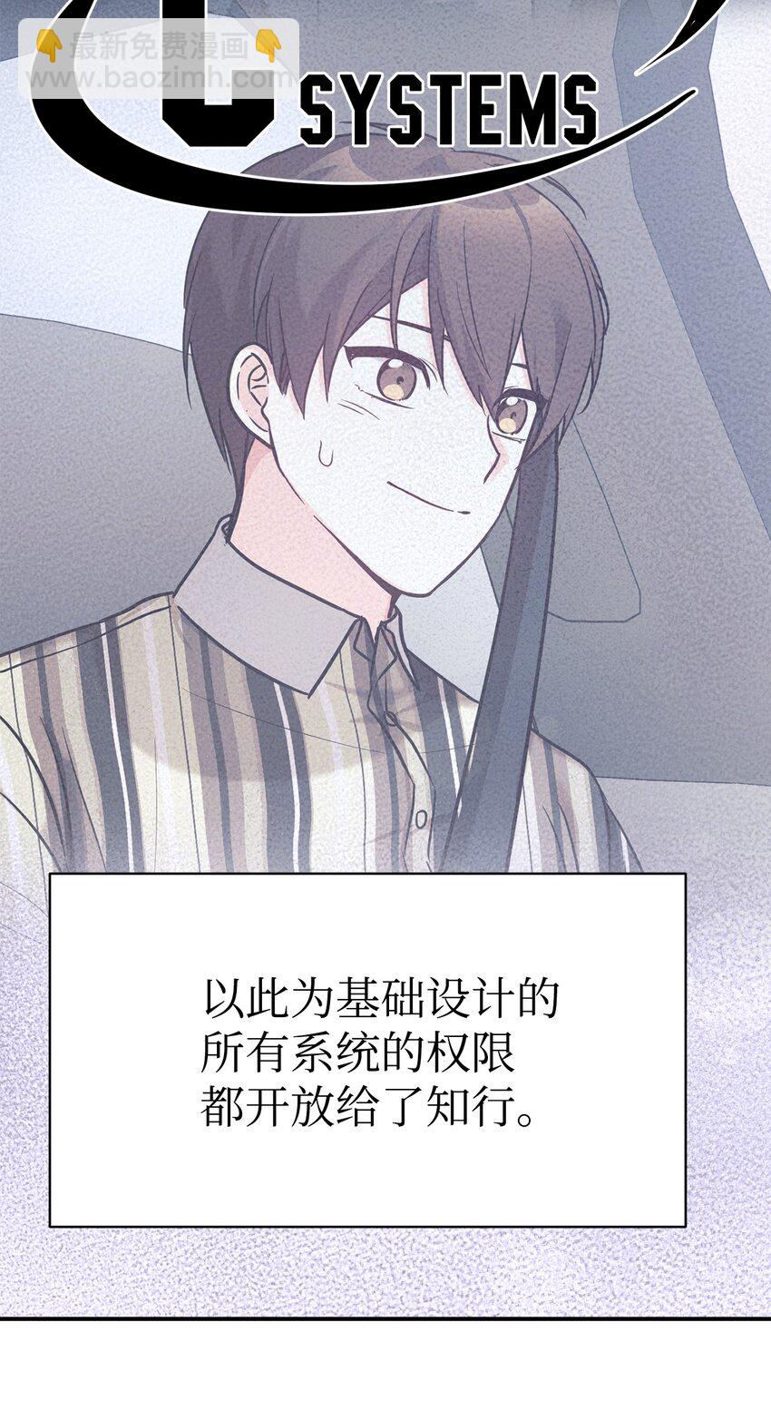 60 尽在掌握(1/2)-第61话