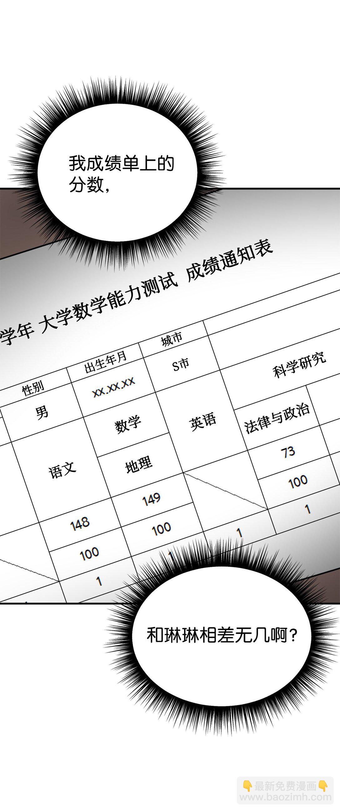 88 父女的校园生活(1/2)-第89话