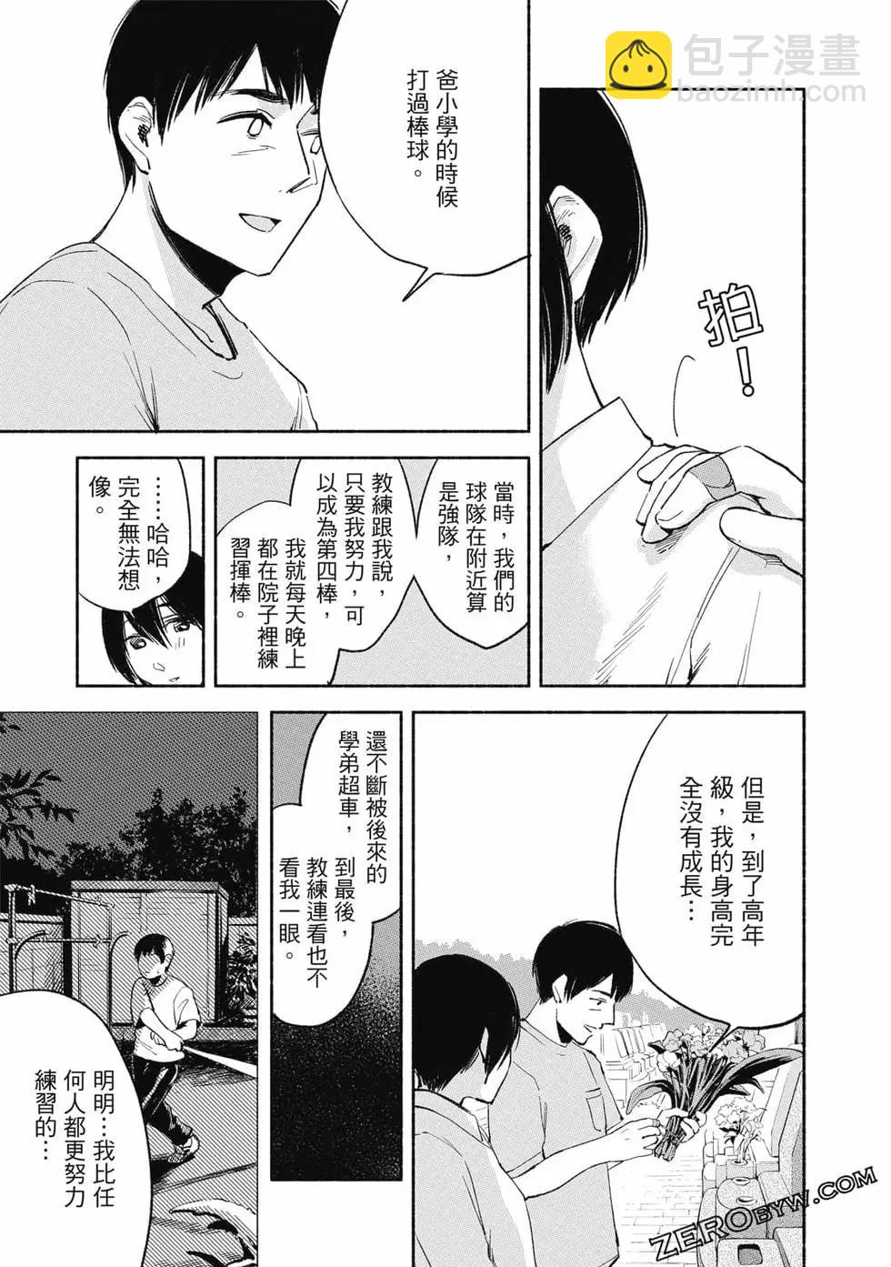 女兒的朋友 - 第02卷(2/4) - 4