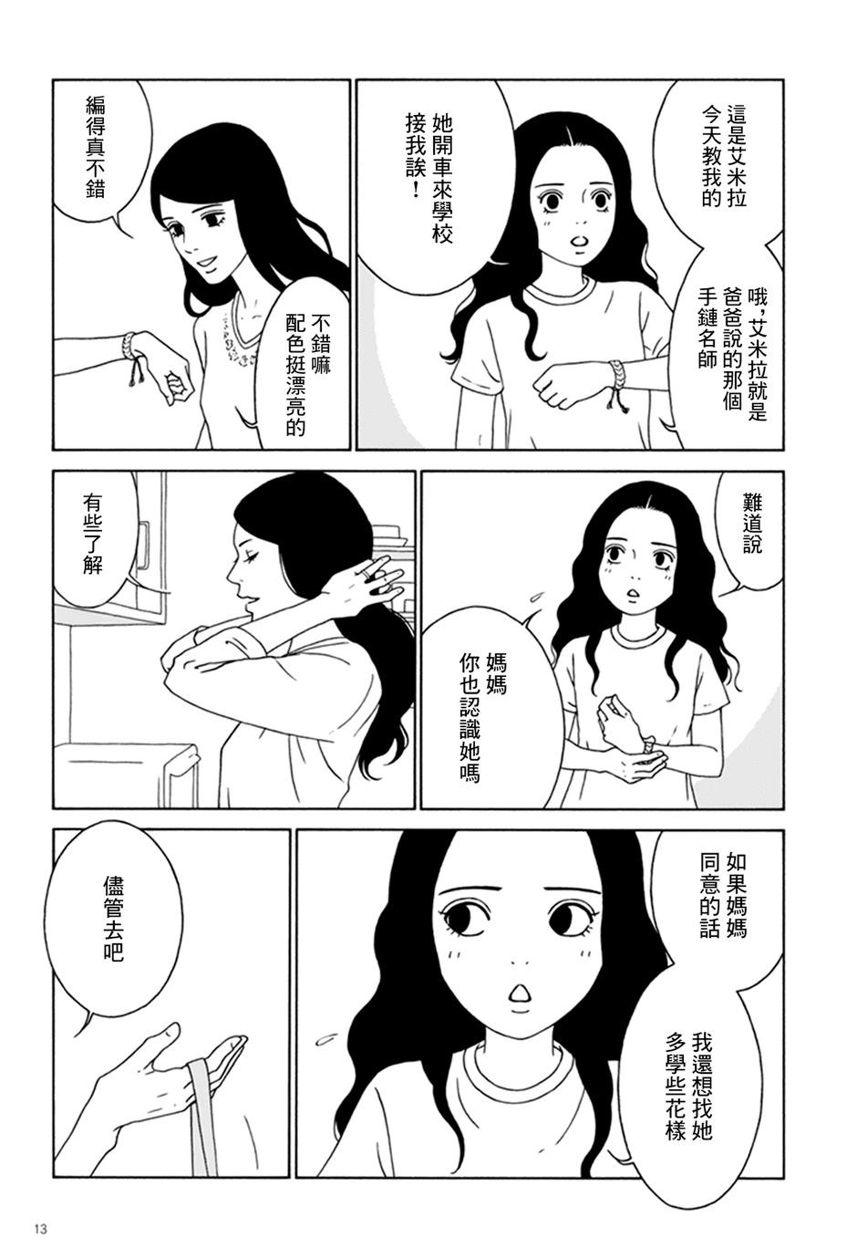 女孩身處的世界 - 沙特阿拉伯 - 3