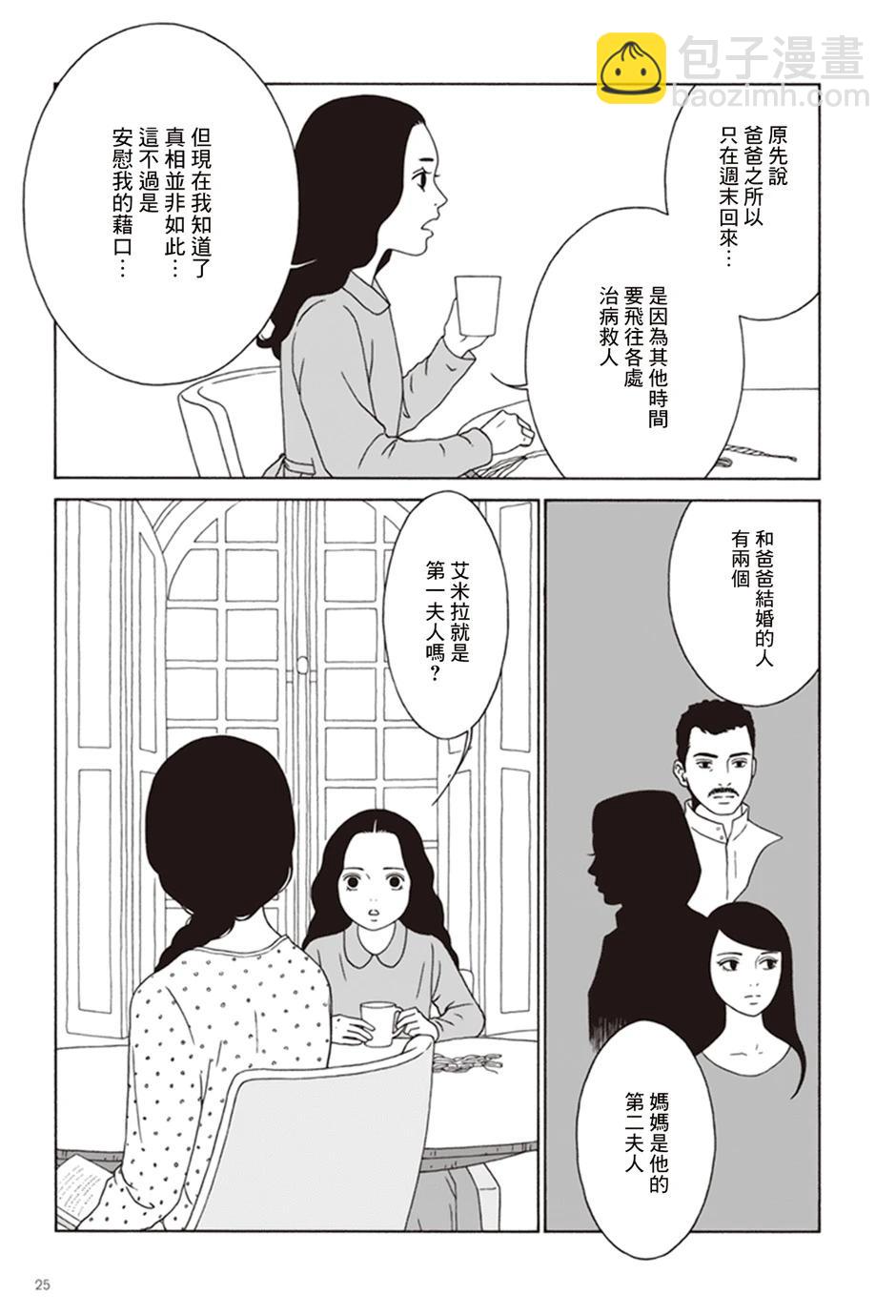 女孩身處的世界 - 沙特阿拉伯 - 1