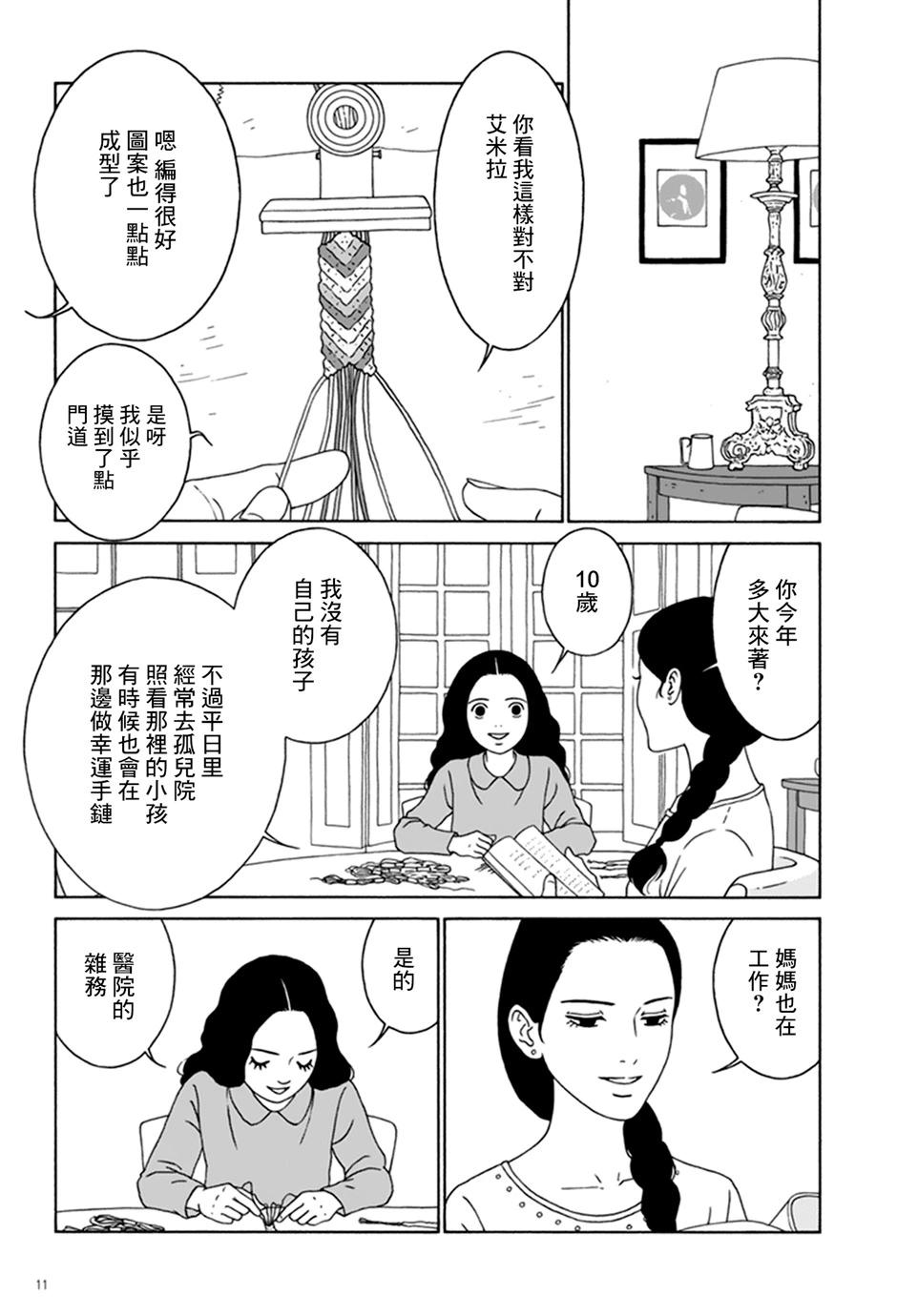 女孩身處的世界 - 沙特阿拉伯 - 1