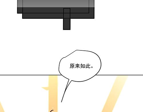 第2话 赚钱！我要吃肉！(1/2)-第3话